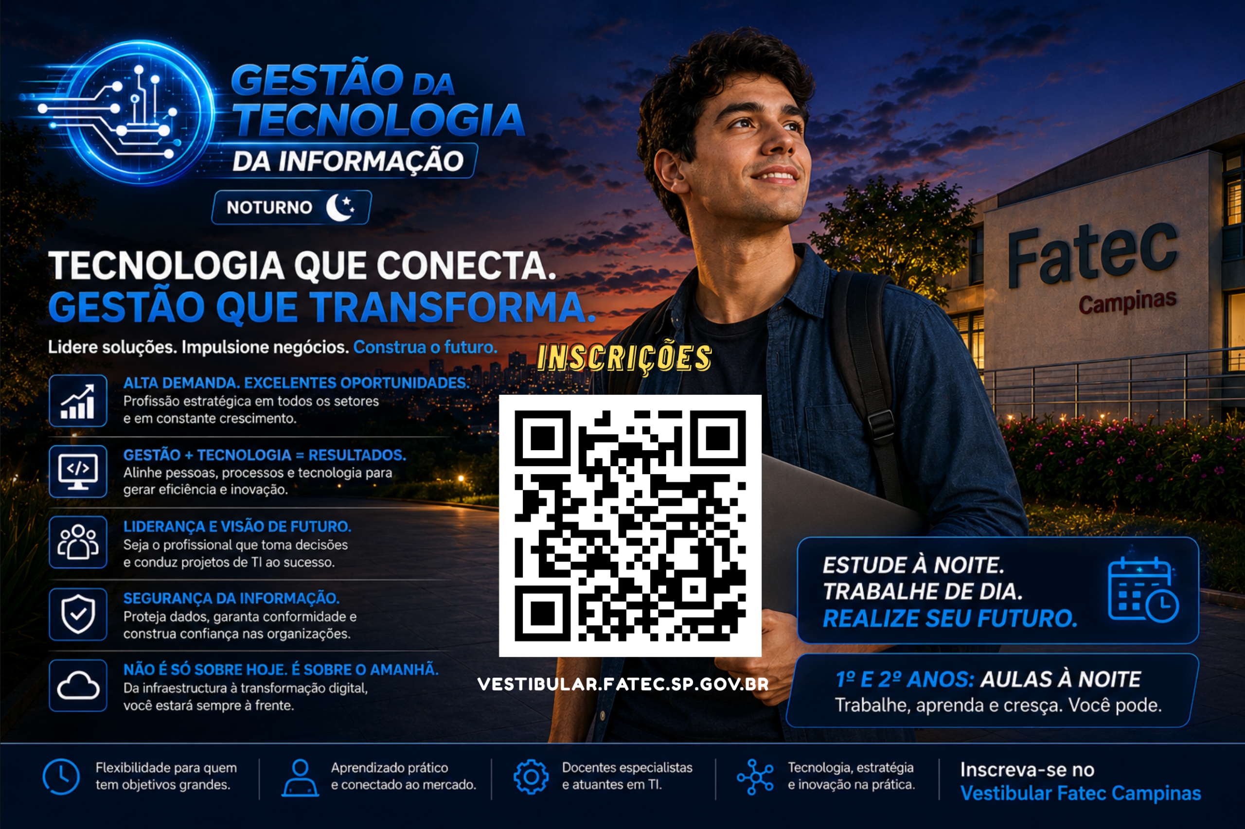 Gestão da Tecnologia da Informação (GTI) – Noturno