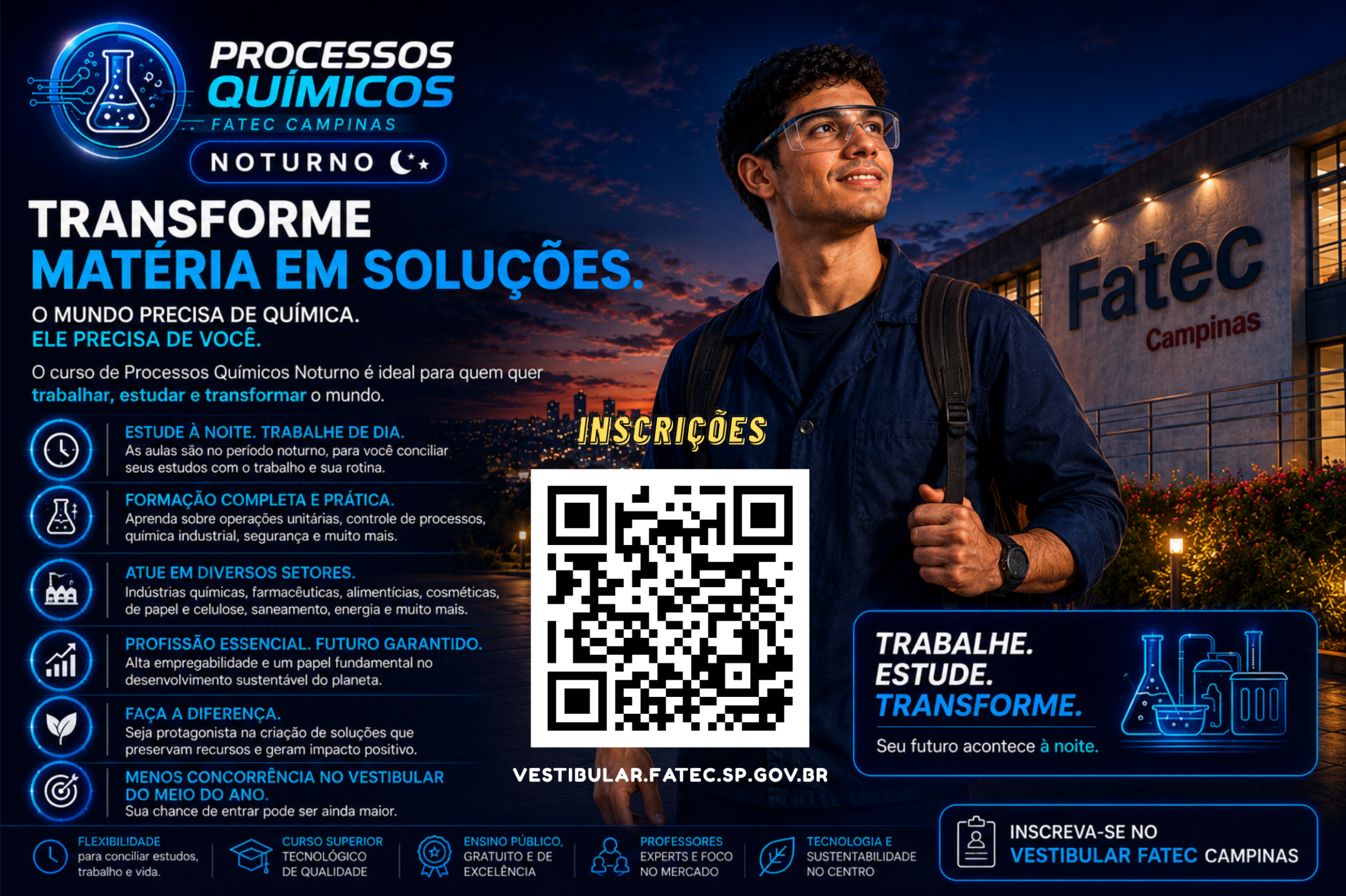 Processos Químicos – Noturno